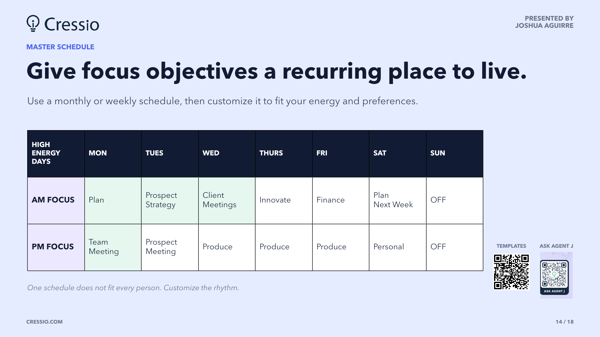 Use a monthly or weekly schedule, customized to your energy